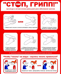 Комплект плакатов профилактика ГРИППА и ОРВИ, (5 шт.)
