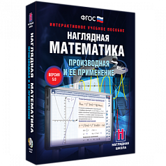 Пособие для интерактивной доски Наглядная математика. Производная и её применение