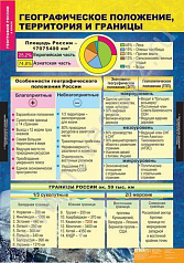 http://novacia72.ru/d/383128/d/geo-006.jpg